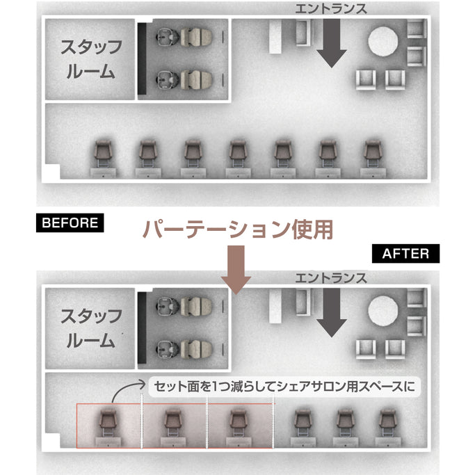 パーテーション使用例