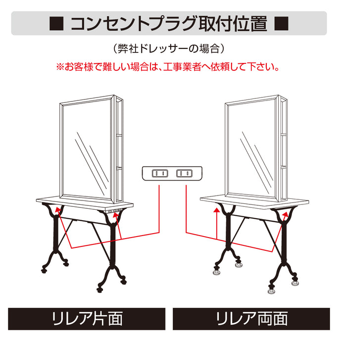 コンセントプラグ取付配置