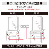 コンセントプラグ取付配置