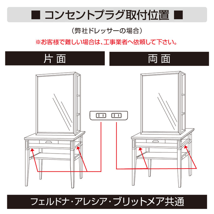 コンセントプラグ取付配置