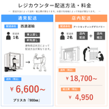 送料と組立配送サービスについて