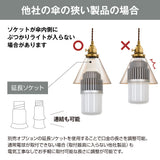 他社の傘の狭い製品の場合ソケットが傘内側にぶつかりライトが入らない場合があります