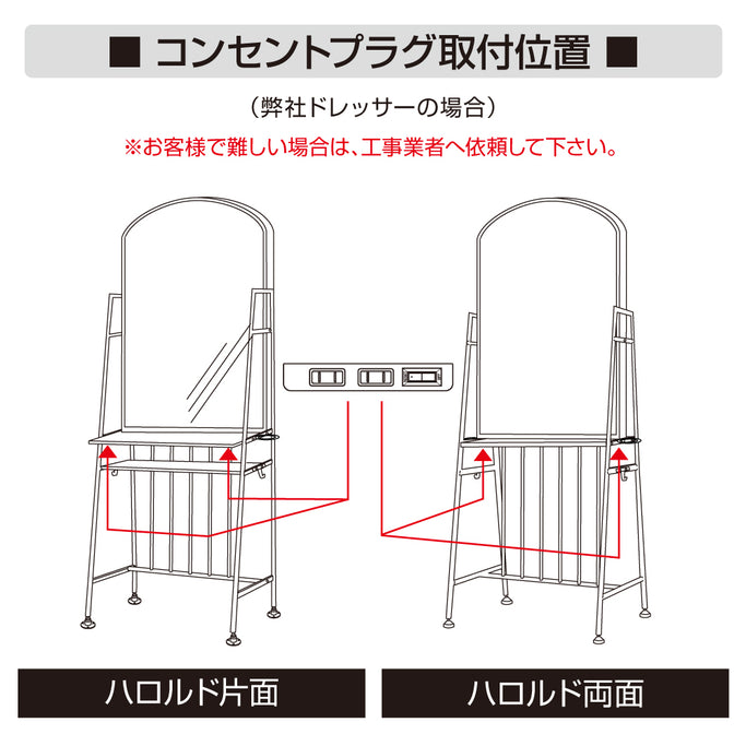 別売りのコンセントプラグの取付説明画像