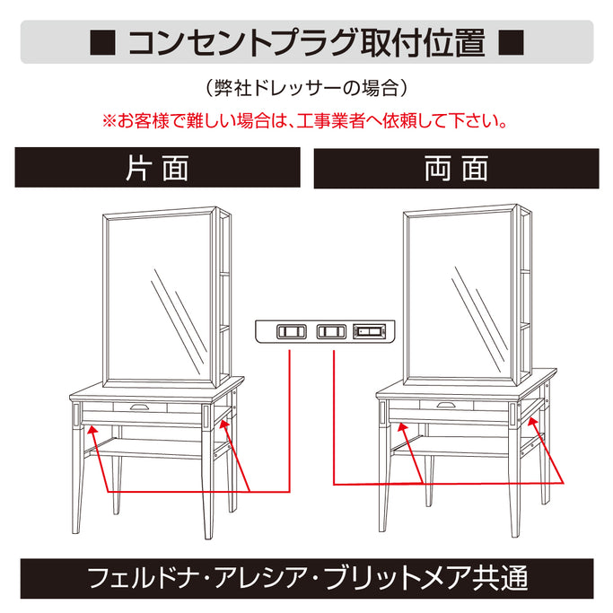 別売りのコンセントプラグの取付説明画像