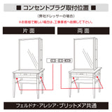 別売りのコンセントプラグの取付説明画像