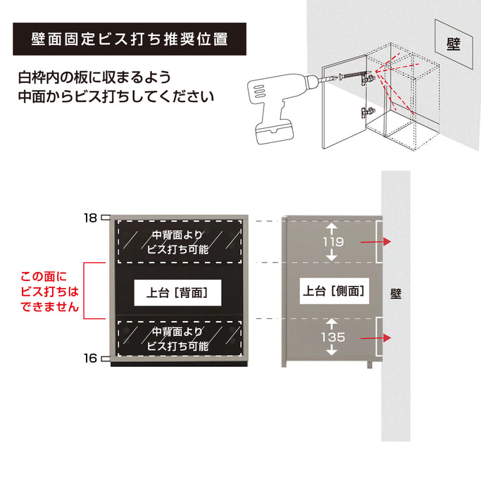 壁面固定の説明（上
台）