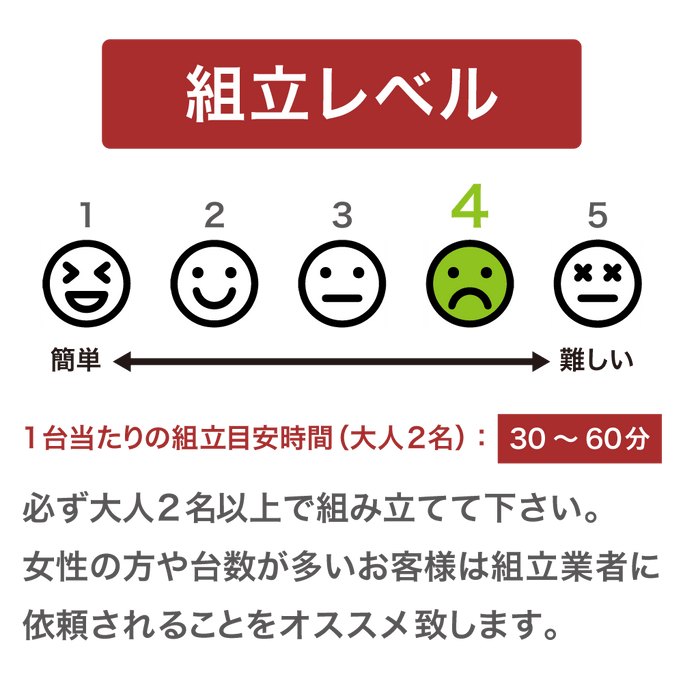 アイアンドレッサーの組立レベル：４、少し難しい