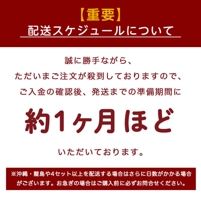 配送スケジュール：約1か月